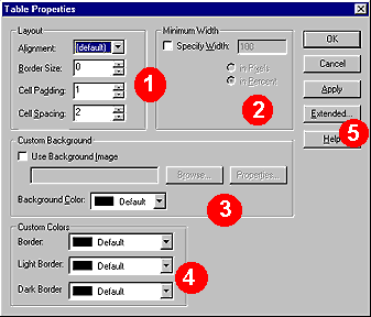 table properties menu