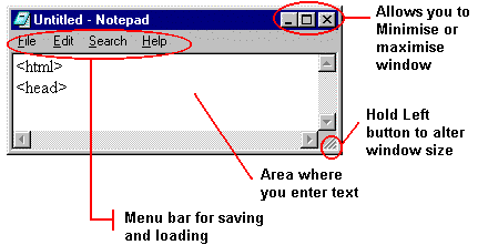 notepad layout