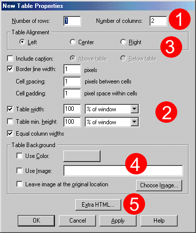 composer 4.x table menu